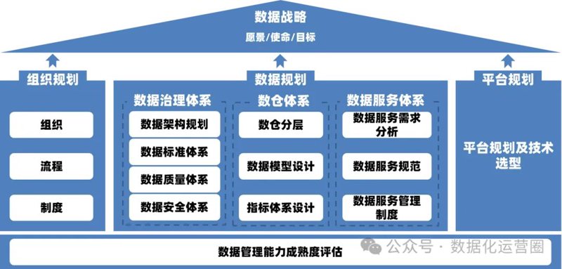 大数据检索中心官网:功能与价值解析