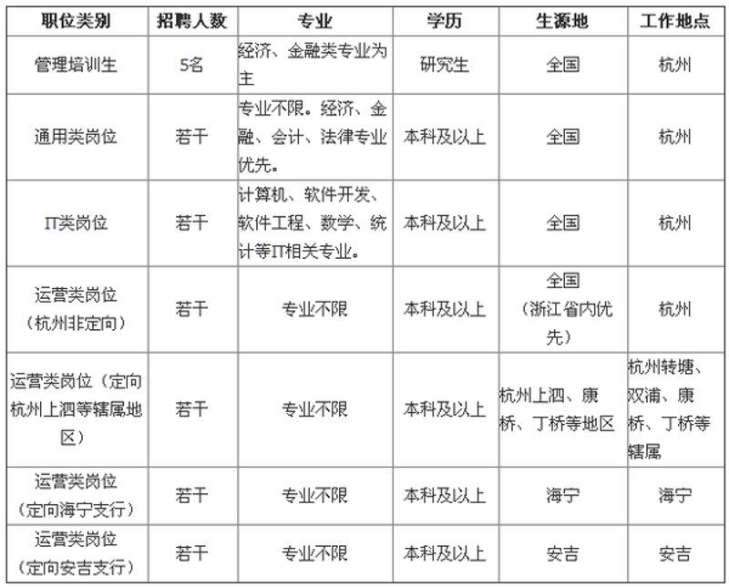 在数字化转型的大潮中,许多传统行业面临了新的挑战和机遇。最近,关于“系统集成资质取消后”的讨论甚嚣尘上,许多人对于如何应对这一变化感到困惑。